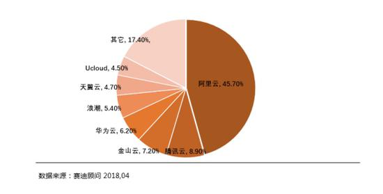 传奇31.45客户端传奇185版本客户端-第2张图片-太平洋在线下载