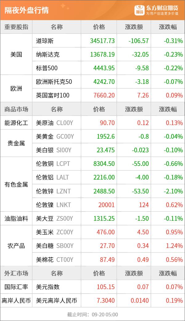 期货行情手机版官网期货行情软件下载官网-第2张图片-太平洋在线下载