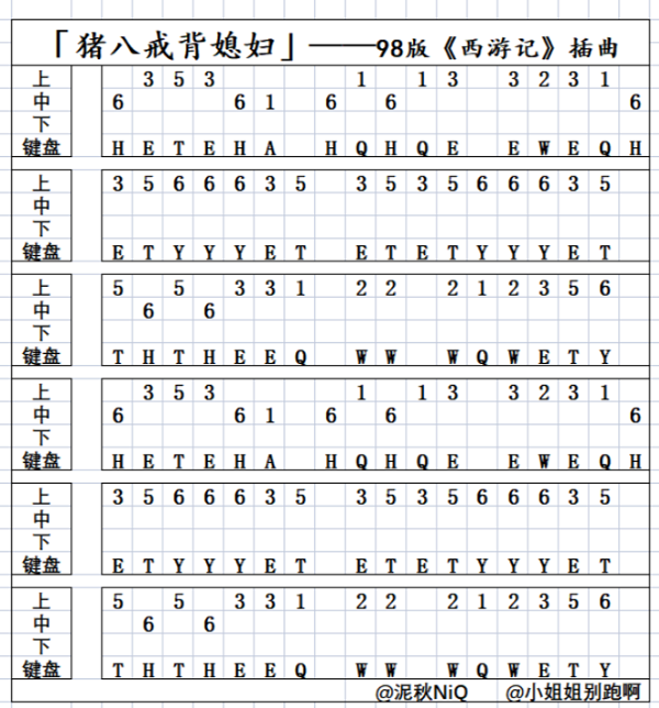 原神手机版风琴琴谱原神让风告诉你琴谱手机版-第2张图片-太平洋在线下载