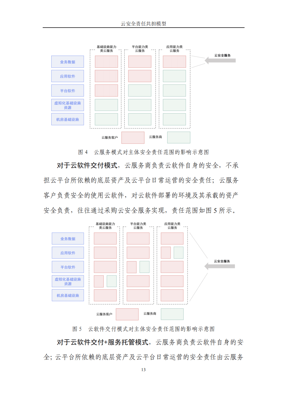 云模型网客户端炫云模型官网入口-第2张图片-太平洋在线下载