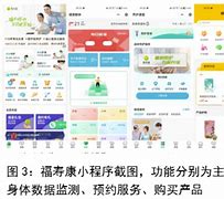 下载福寿康客户端康福视频聊天软件官方下载