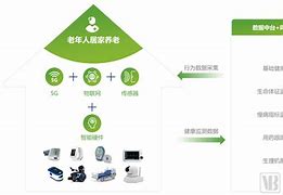 下载福寿康客户端康福视频聊天软件官方下载-第2张图片-太平洋在线下载