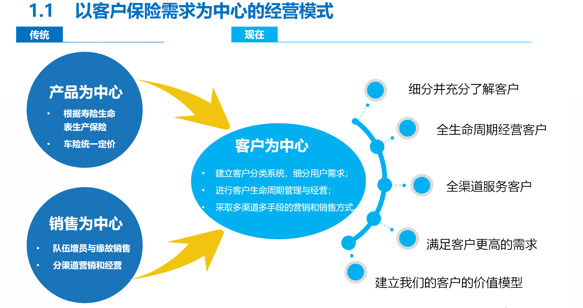 exchange客户端设置exchange邮箱怎么设置