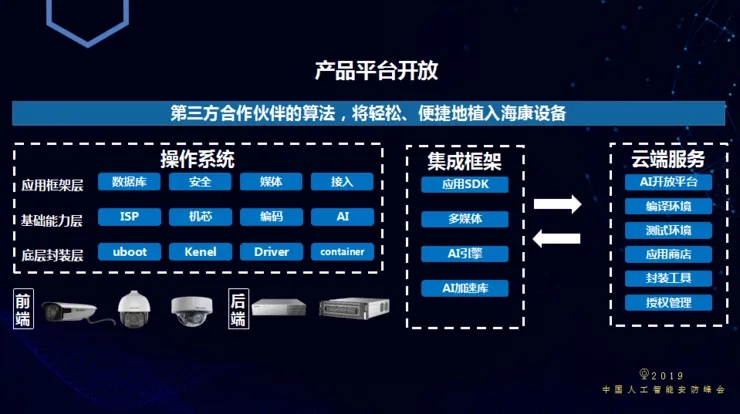 云眸客户端海康云眸客户端下载-第2张图片-太平洋在线下载
