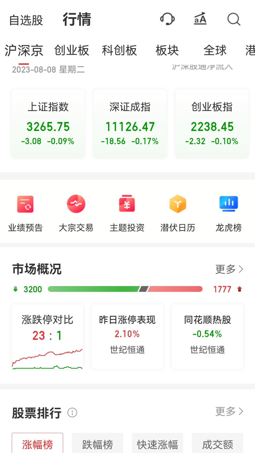 同花顺手机版载同花顺手机版官方免费下载app