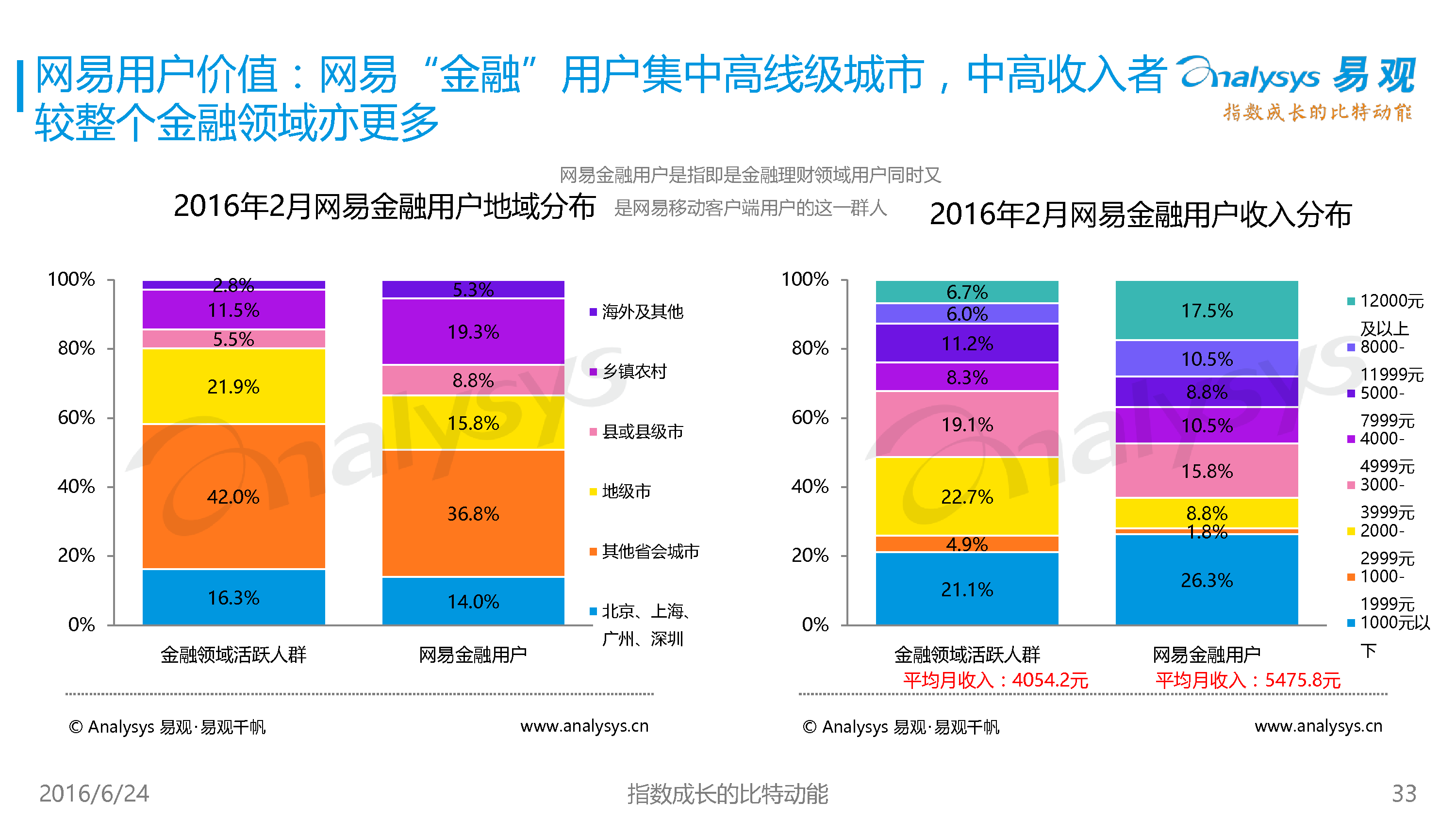 网易客户端5.4.5网易客户端官网登录入口-第2张图片-太平洋在线下载