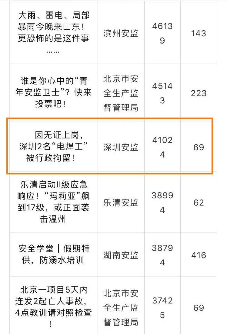 新闻客户端总数新闻客户端有哪些