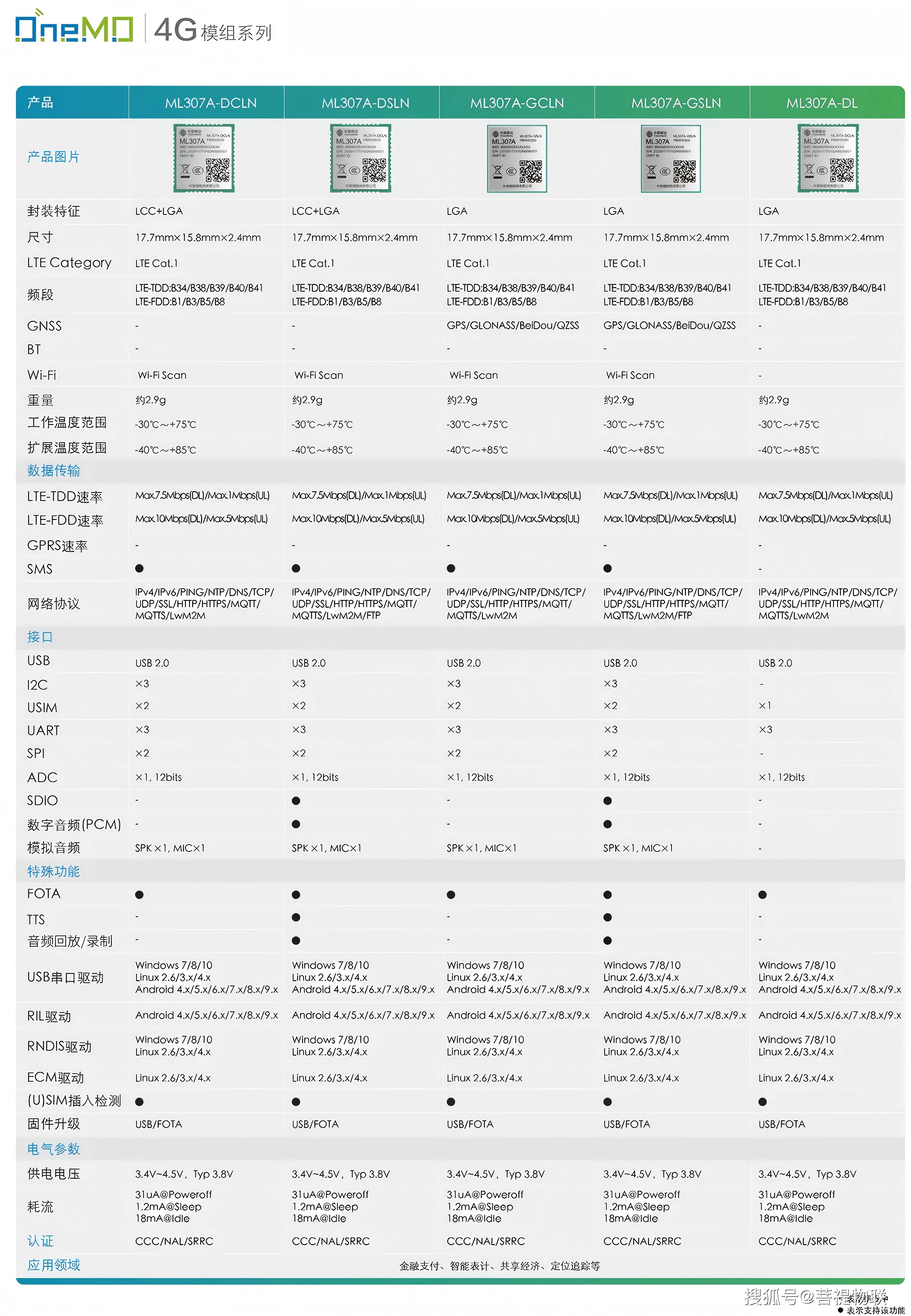 flume客户端配置flume安装与配置详解-第2张图片-太平洋在线下载