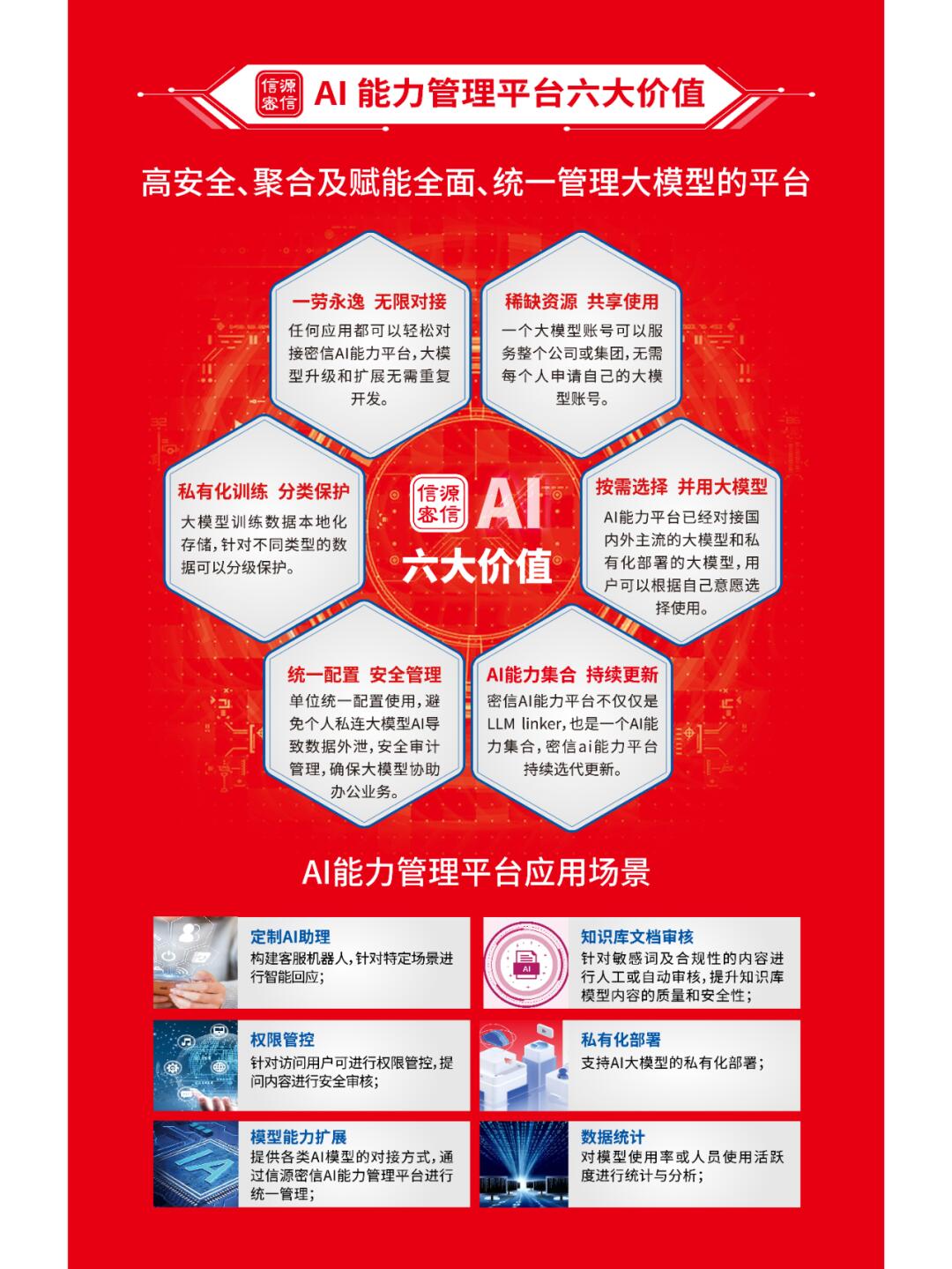 DeepSeek客户端开发deepseek客户端怎么下载应用